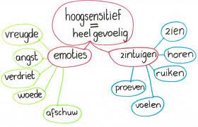 Pin Op Kids And Parenting