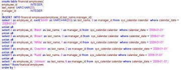Comparison Of Teradata And Oracle Sqls