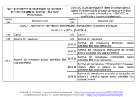 Va oferim cadou un raport special gratuit top 7 formulare folosite in institutiile publice. Planul De Conturi Ong Actualizat La Luna 2020 FiÈ™ier Gratuit Editabil È™i Cu ExplicaÈ›ii Cabinetexpert Ro Blog Contabilitate