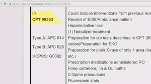 Check spelling or type a new query. Why Visiting The Er Costs So Much Money Kens5 Com