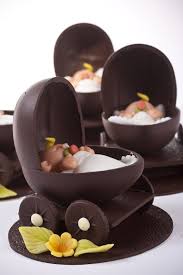 Geboorte Chocolade Www Auflanbreton Be Easter Eggs Chocolate Chocolate Bowls Chocolate Showpiece
