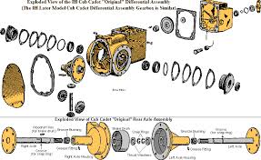 Modifying The Cub Cadet Transaxle For Heavy Duty Use And Or