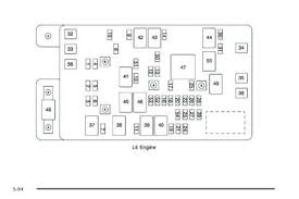 Fuse box diagram, gmc, gmc envoy. 2008 Chevy Trailblazer Fuse Box Bolens Riding Mower Wiring Diagram Yangfamilytaichi It