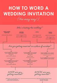 Learn How To Word Your Wedding Invitation Ensemble With This Fun And Easy Infographi Elegant Wedding Invitations Wedding Invitations Wedding Invitation Wording