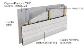 Steel Frame Wall Section Detail Google Search Wall Section Detail Frames On Wall Insulated Plasterboard