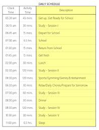 How Many Hours Should A 10th Student Study Quora Cbse board date sheet for class 10th and 12th is always most waited amongst students. how many hours should a 10th student