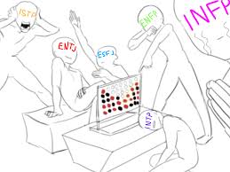 This Is So Accurate Drawthesquad Mbti Enfp Infp Istp Esfj Intp Entj Meme Drawing Base Drawing Meme Drawing Templates