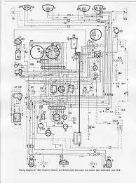 A wiring diagram is a streamlined conventional pictorial representation of an electric circuit. Mini Car Pdf Manual Wiring Diagram Fault Codes Dtc