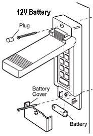Keyless Entry - Overhead Door - Owk (Discontinued, Replaced By 41250R) -  Overhead Door Parts Online