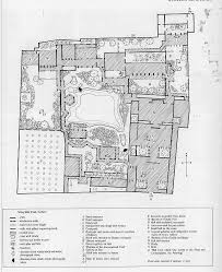 Pin By Ana Benedik On L Histoire De L Architecture De Paysage How To Plan Garden Planning Urban Planning