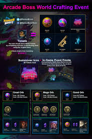 Lol honor level 3+ players earn honor capsule that includes a shot at exclusive rewards. League Of Legend Hextech Crafting Masterwork Chest Drop Rates