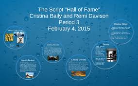 The Script Hall Of Fame By Cristina Baily