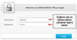 Superonline modem güncel şifresi yardımcı. Zte Zxhn H267n Modem Kurulumu Turknet Size Nasil Yardimci Olabiliriz