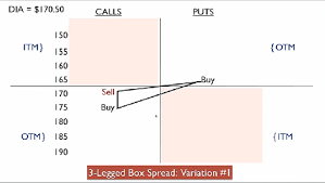 Pin On Forex