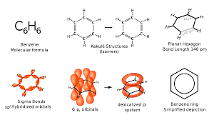 We did not find results for: Ø§Ù„ÙØ±Ù‚ Ø¨ÙŠÙ† Cyclohexane ÙˆØ§Ù„Ø¨Ù†Ø²ÙŠÙ† 2021 Ø£Ø®Ø¨Ø§Ø±