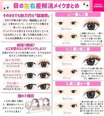buzzfeed kawaii on twitter in 2020 make up makeup how to make