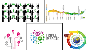 Here you can explore hq logo transparent illustrations, icons and clipart with filter setting like size, type, color etc. Gedes Y Sercotec Antofagasta Se Reunen Para Potenciar Proyectos Con Impacto Agente Operador