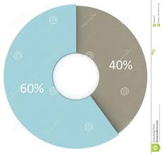 40 Percent Pie Chart Blue And Gray Circle Diagram 3d