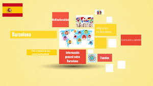 Por lo que se refiere a españa, llama poderosamente la atención el cambio experimentado en el movimiento 2.2. Barcelona Vivir Y Convivir En Una Ciudad Multicultural By Annemarie Meister