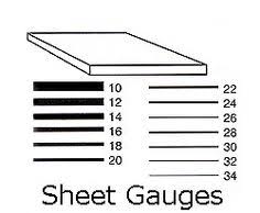 40 methodical sheet metal gauge size chart pdf