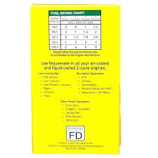 gas oil mixing chart airportlimotoronto co