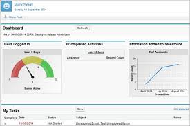 Salesforce Testing Beginner S Guide