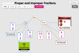 Middle School News — Corpus Christi College