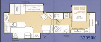 The montana 5th wheel has been the best seller in its class for more than a decade for good no other fifth wheel offers so much for so little. Rear Kitchen Montana Owners Club Keystone Montana 5th Wheel Forum