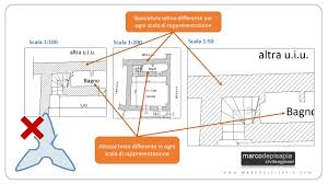 Lavandino del bagno diviso in due rubinetti bagno con doccia adatto per una famiglia numerosa utilizzato in una data situazione di un piccolo unità. Proprieta Annotativa In Autocad La Guida Definitiva Per I Tecnici Edili