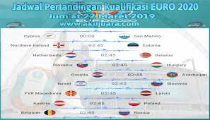 Jadwal Pertandingan Kualifikasi Euro 2020 Terlengkap Situs Bola Online Estonia Euro Slovenia