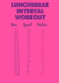 quick 20 30 minute treadmill workouts