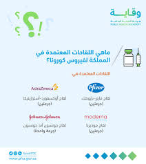 ما هي اللقاحات المعتمدة في السعودية ؟ قبل الحديث عن طريق تسجيل لقاحات كورونا يجب التنويه أنه ليست كل اللقاحات الموجودة في العالم معتمدة في السعودية حيث يتم الاقتصار على 4 أنواع فقط من اللقاحات منها 3 لقاحات يستوجب. ÙÙØ¦Ø© Ø§ÙØµØ­Ø© Ø§ÙØ¹Ø§ÙØ© On Twitter ÙØ§ÙÙ Ø§ÙÙÙØ§Ø­Ø§Øª Ø§ÙÙØ¹ØªÙØ¯Ø© ÙÙ Ø§ÙÙÙÙÙØ© ÙÙÙØ±ÙØ³ ÙÙØ±ÙÙØ§ ÙÙØ¦Ø© Ø§ÙØµØ­Ø© Ø§ÙØ¹Ø§ÙØ© ÙÙØ§ÙØ©