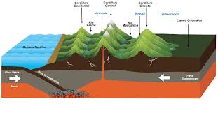 Gifs animados de incendios gratis para descargar. Riesgo Sismico Idiger