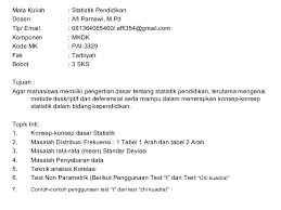 Ruang lingkup bahasan statistika inferensial. Aafi Parnawi Ibsi Statistik Pendidikan