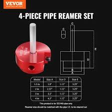 PVC Pipe Reamer