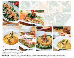 Maksud pengolahan makanan khas daerah adalah untuk memperkenalkan produk khas daerah sehingga menjadi daya tarik wisata kuliner. Materi Wirausaha Pengolahan Modifikasi Pangan Khas Daerah Pustaka Belajar