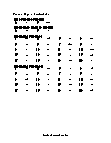 Our free factorial worksheets are so fully equipped that with them around your enthusiasm for factorials will instantly increase greatly and gaining high scores will become an everyday affair. Factorial Worksheets