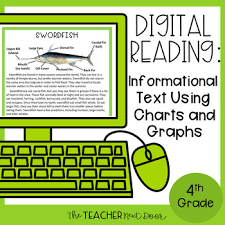 4th Grade Digital Reading Informational Text Using Charts Google Slides