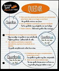 11136676 554677958006240 9011179802265181570 N Jpg 793 960 Teaching Spanish Spanish Teaching Resources Learning Spanish