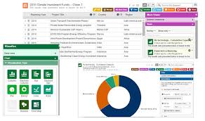 Complete fund holdings for over 30,000 investment funds. New Data On Climate Investment Funds And Their Results