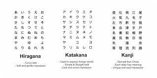 All cross emoji text symbol just copy and paste it cross text symbol for facebook and twitter. Custom Japanese Name Seal Buy Online Japanese Name Stamp For Foreigners Japanese Name Seal For Sale Japanese Name Stamp Com