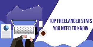 FREELANCER  के लिए इमेज परिणाम
