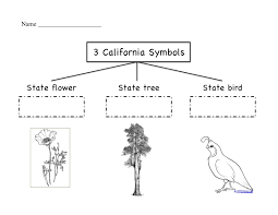 Kinder Learning Garden Blog Social Studies Worksheets Kindergarten Social Studies Social Studies