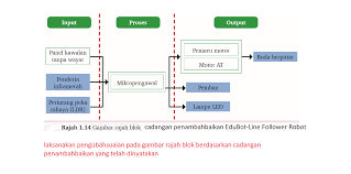 We did not find results for: Ladywitch February 2020