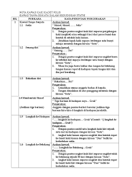 14:03 mscikgumie 289 507 просмотров. Nota Kawad Kaki Kadet Polis