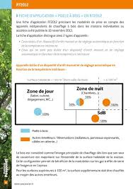 Rt2012 Guide Conseil Edition 2015 Solutions Conduits De Cheminees En Maison Individuelle Neuf Renovation Pdf Free Download