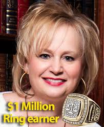 Our Executive Directors