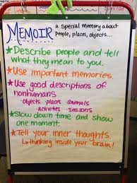 Memoir Anchor Chart Teaching Writing Memoir Writing 4th