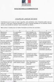 Langue De Bois Jusqu Au Bout Certes Les Illustrateurs Nous Rejouissent Souvent Avec Leurs Dessins Inspi Langue De Bois Cours De Langue Apprendre Le Francais