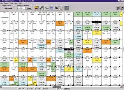 nuclide navigator chart of the nuclides database